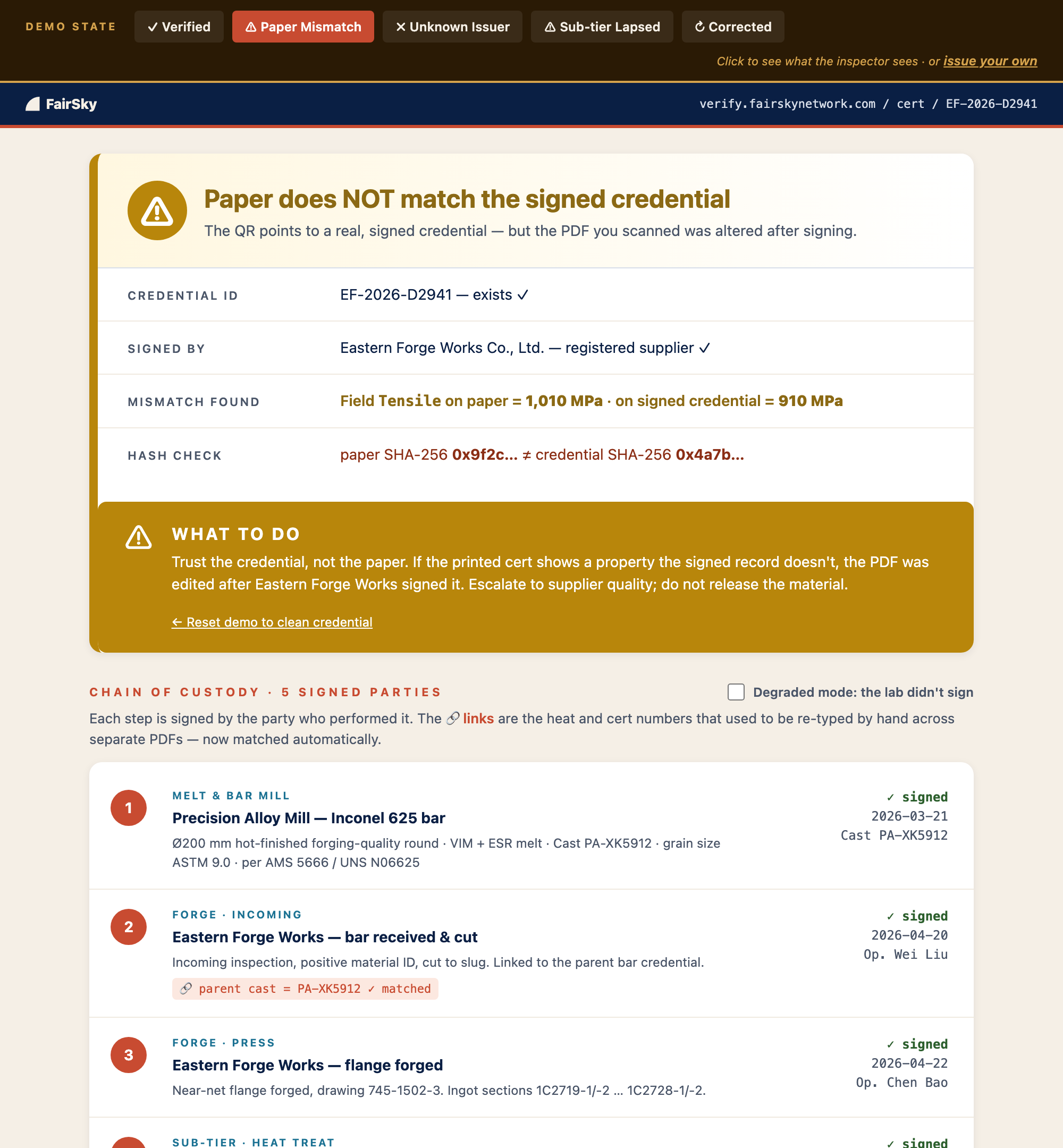Buyer page showing a caught forgery — paper does not match signed credential